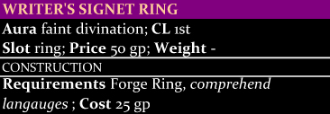 Writer's Signet Ring
